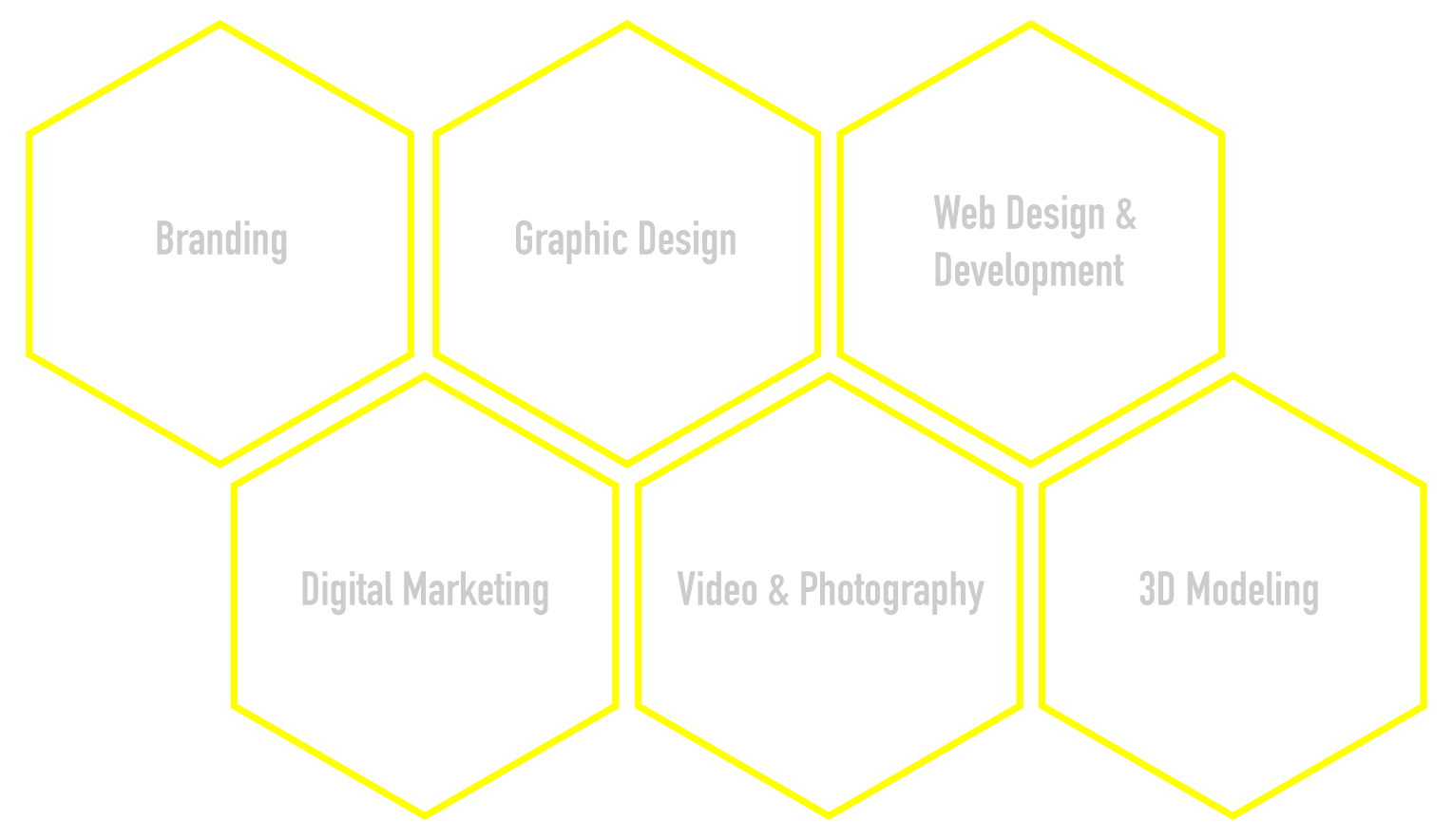 marketing and advertising sydney